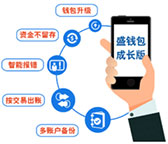 星驿付pos