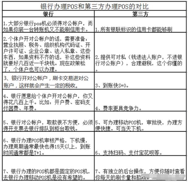 /posjizixunzhongxin/452.html
